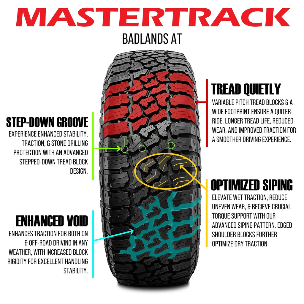 Mastertrack   All Terrain LT265/70R17 10 Ply E 123S  Light Truck Tire 265/70/17(Tire Only)