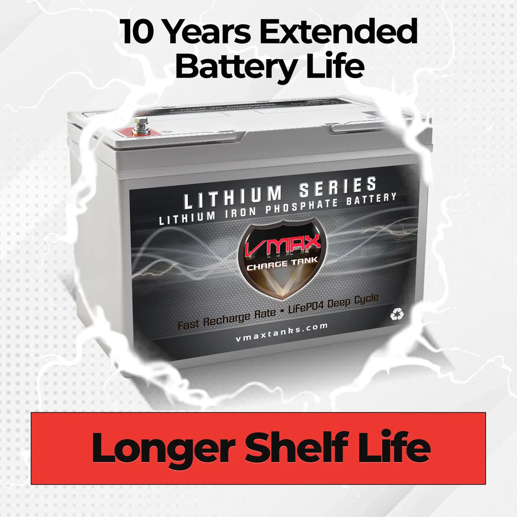 LFP22-1255 12 Volt 55AH Lithium LiFePO4 Battery High Performance Group 22NF - 704 Watt hours Battery Compatible with trolling Motors, Backup, wheelchairs and More