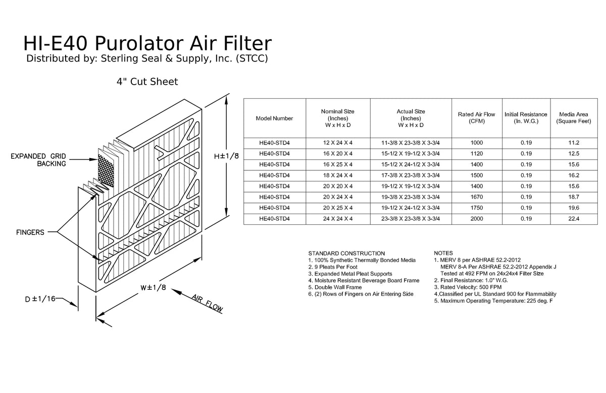 20x20x4, Purolator Hi-E 40 Extended Surface Pleated Air Filter, Mechanical  8, (3 Pack)