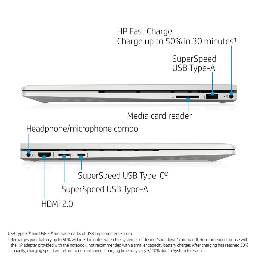 2021 Envy 2-in-1 Laptop 15.6 inch  Touchscreen 11th Gen Intel i5-1135G7 Iris Xe Graphics 20GB DDR4 1TB NVMe  - 6 Win 10 Pro Fingerprint Backlit Keyboard w/ 32GB